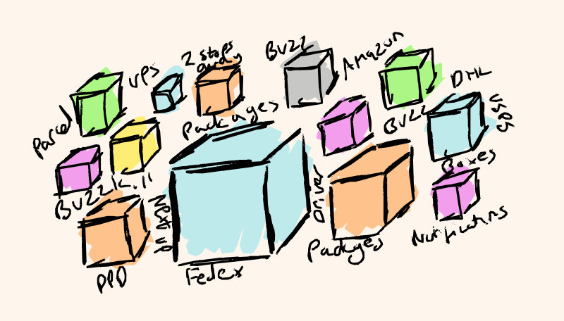 Lots of colored package boxes with delivery-themed words dotted around them
